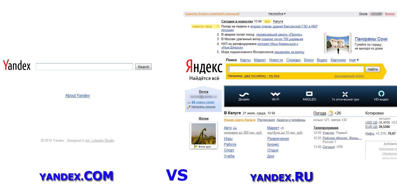 Отличия Yandex.ru от Yandex.com